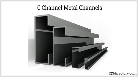 steel box channel types|different types of steel channels.